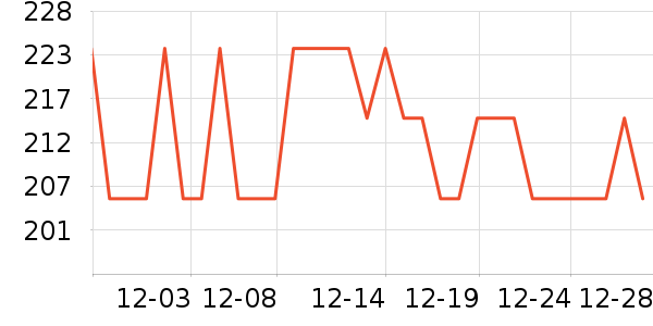 ������Ӥ���̷���ʷ�۸�