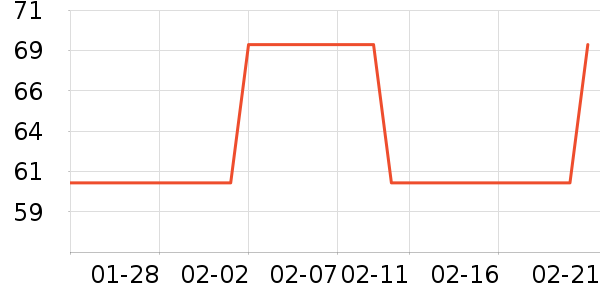 ����ħ����������/��Ĥ/������Ʒ��ʷ�۸�