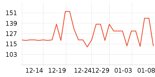 JEEP ţ�п���ʷ�۸�