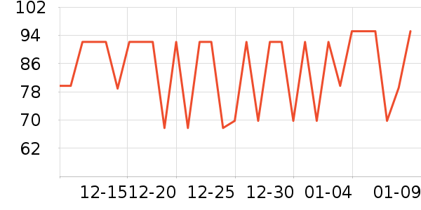 ������ѡè��ʳ��ʷ�۸�