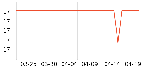 ά��ҽ�Ʒ���������ʷ�۸�