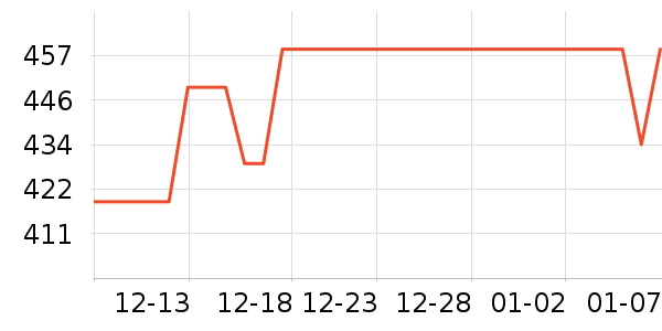 �������鰮�����ʷ�۸�