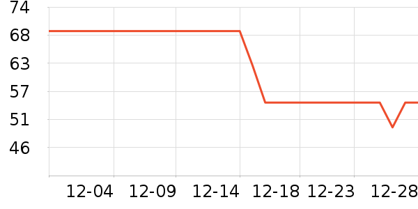 �����������ʷ�۸�