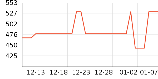 ������̥��ʷ�۸�