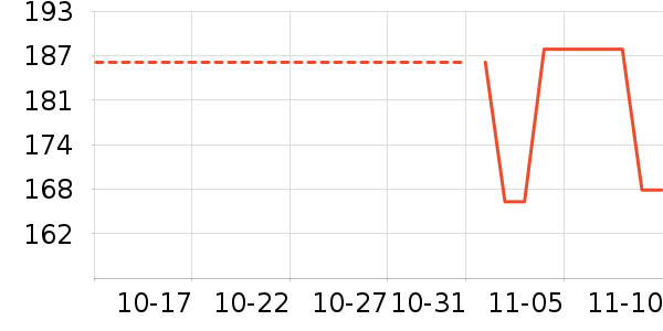 J.Sir��ʷ�۸�