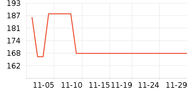 J.Sir��ʷ�۸�