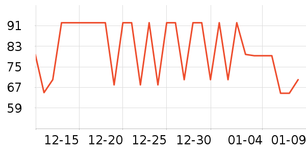 ������ѡè��ʳ��ʷ�۸�