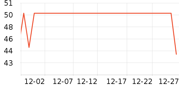 �ϼ��˱�ů������ʷ�۸�