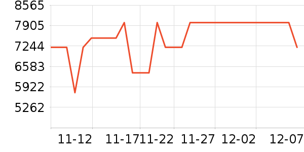 ������������������ʷ�۸�