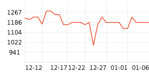 �����ƶ�Ӳ����ʷ�۸�