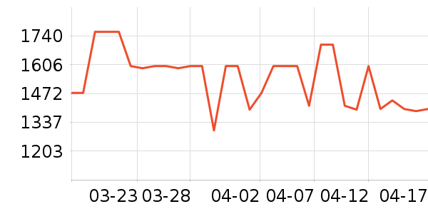 �����ƶ�Ӳ����ʷ�۸�