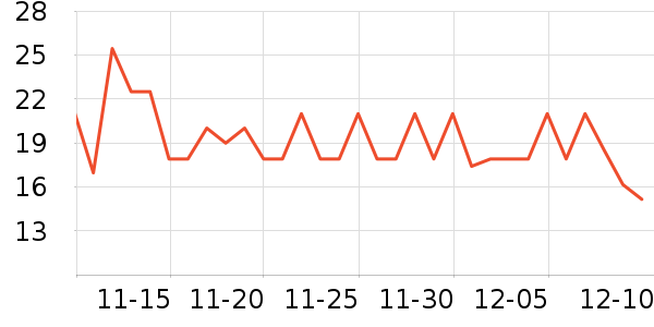 �Ͻ�ĥ������������ʷ�۸�