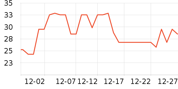 �ʸ�������ʷ�۸�