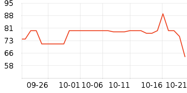 �տ�����/ҡ����ʷ�۸�