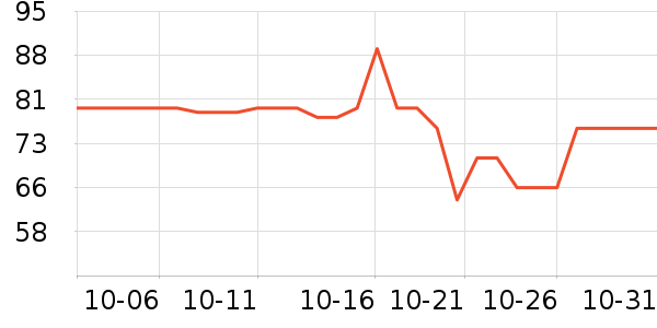 �տ�����/ҡ����ʷ�۸�