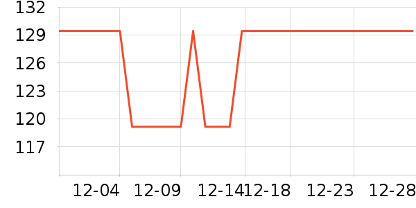 ˮ�����沿������ʷ�۸�