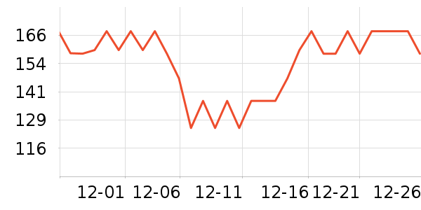 �ɴ�ϴԡ��Ʒ��ʷ�۸�