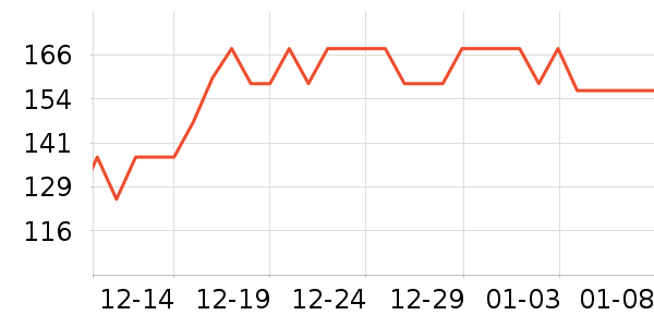 �ɴ�ϴԡ��Ʒ��ʷ�۸�