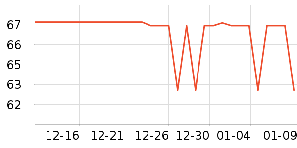 ����¹��Ʒ���� ��ʷ�۸�