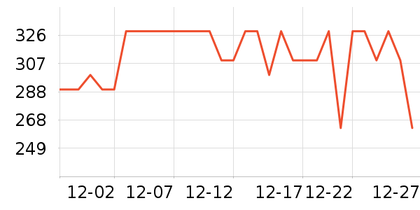 �ɺ�������е��ʷ�۸�