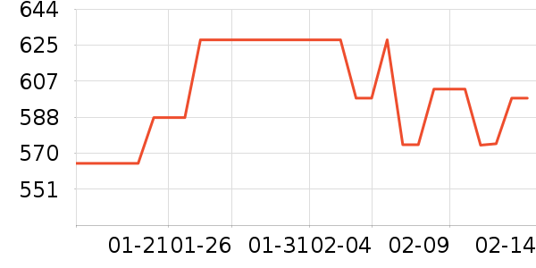 ������̥��ʷ�۸�