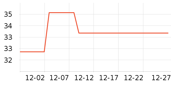 �ϼ����������������ʷ�۸�