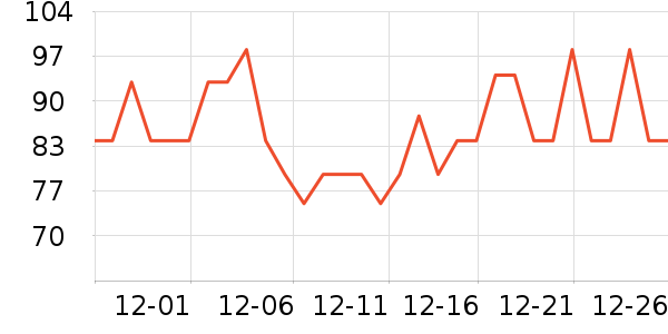 �ɴﱦ��������ʷ�۸�