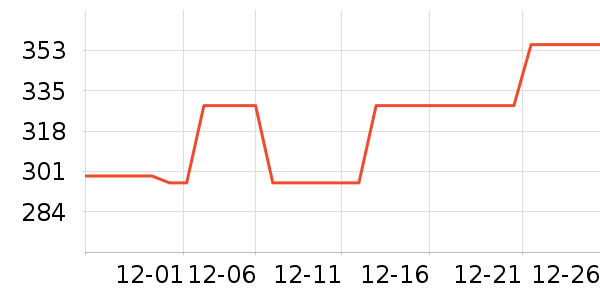 ��ʵ�������ʷ�۸�