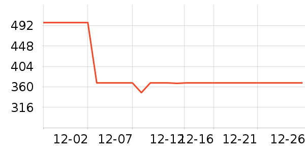 ������������/ӣ����ʷ�۸�