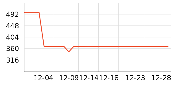 ������������/ӣ����ʷ�۸�