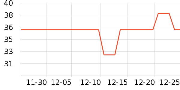 �����������̲�Ʒ��ʷ�۸�