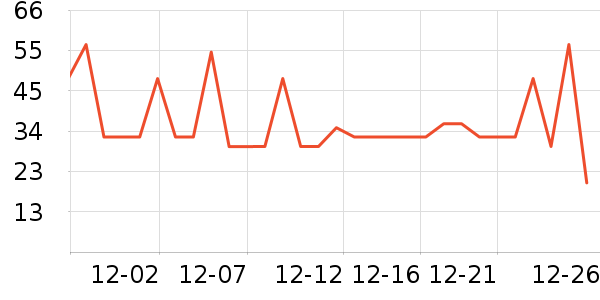 ��Ʒ�������Ʒ��ʷ�۸�