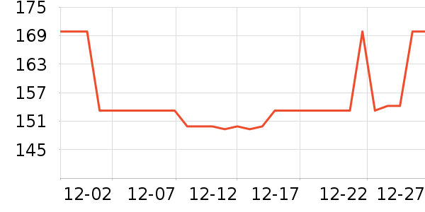 �����ֻ�֧��/�ֻ�����ʷ�۸�