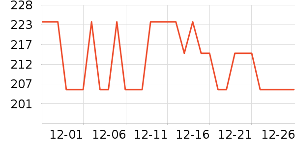 ������Ӥ���̷���ʷ�۸�