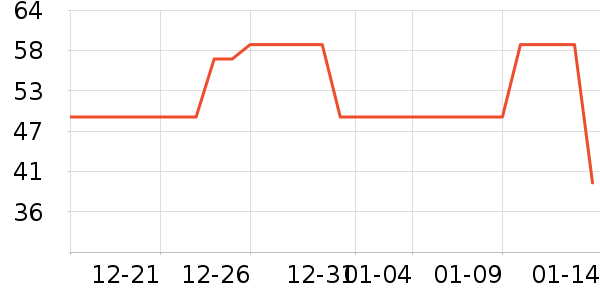 �������¼���ʷ�۸�