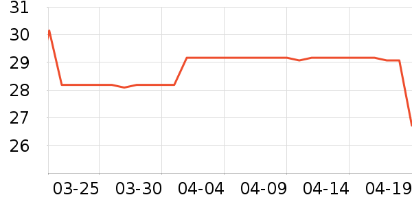 ����ӡ��ֽ��ʷ�۸�