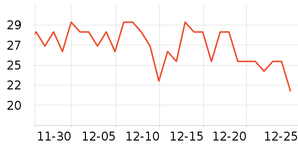 ����ӡ��ֽ��ʷ�۸�