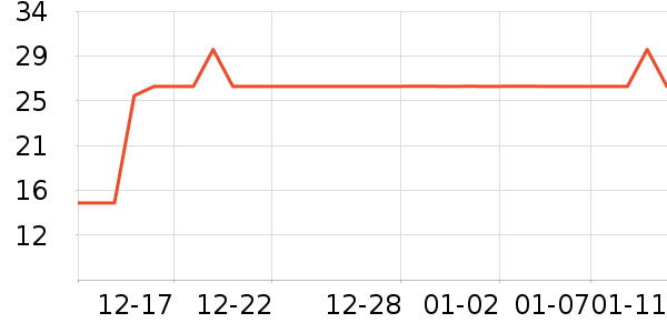 ������������ʷ�۸�