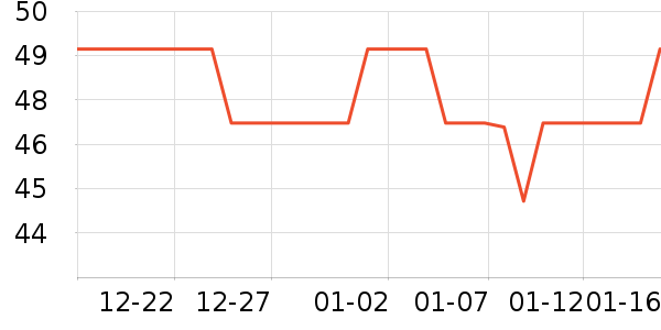 ����������/ˮͰ/������ʷ�۸�