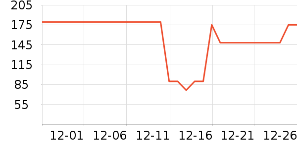 ��Դ��ë����/̺��ʷ�۸�