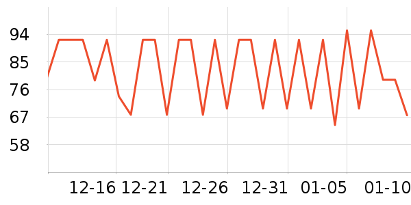 ������ѡè��ʳ��ʷ�۸�