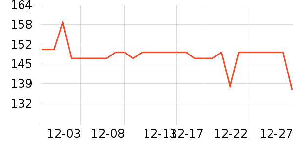 �����˶�Ь��ʷ�۸�