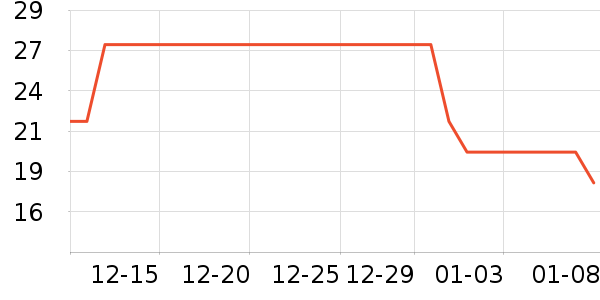 ��������/����ʷ�۸�