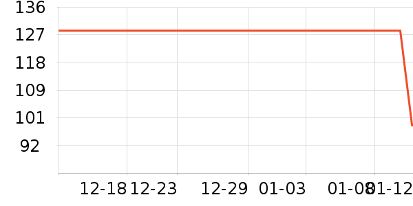 COMFAST������ʷ�۸�