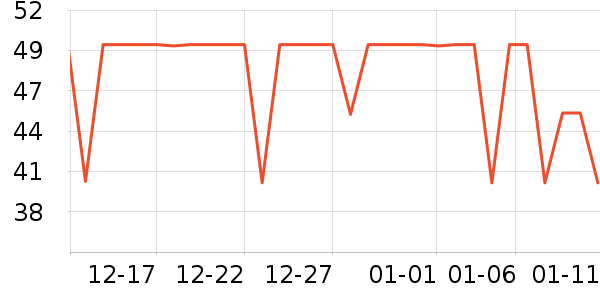 ��ũƻ����ʷ�۸�