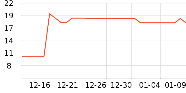 ��ͷ���豦��������ʷ�۸�