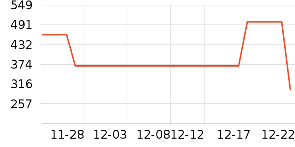 ʩ��������ˮ�߾ƾ���ʷ�۸�