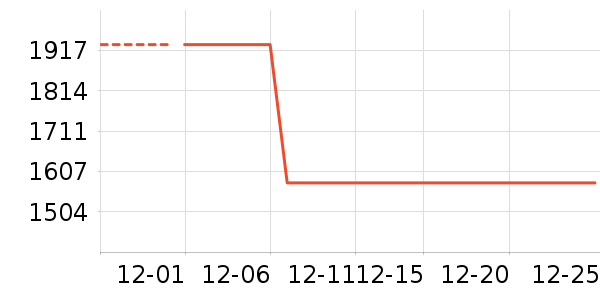 ȫ��ɳ����ʷ�۸�