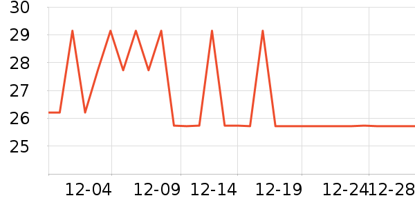 ������������ʷ�۸�