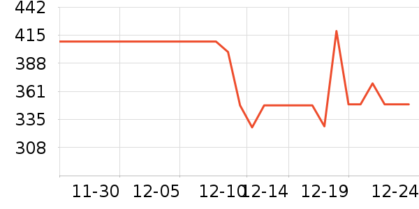 ������������/ӣ����ʷ�۸�